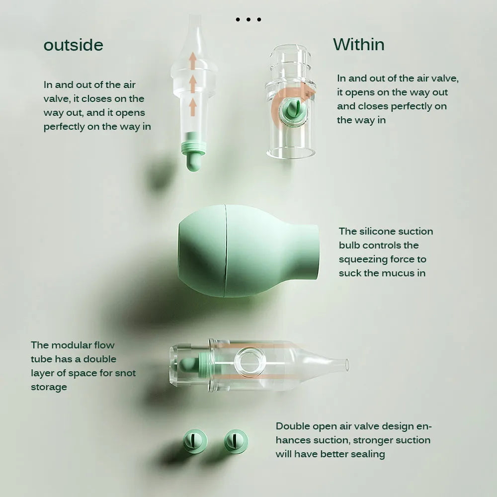 Infant Silicone Nasal Aspirator Type Neonatal Cold Nasal Mucus Cleaner