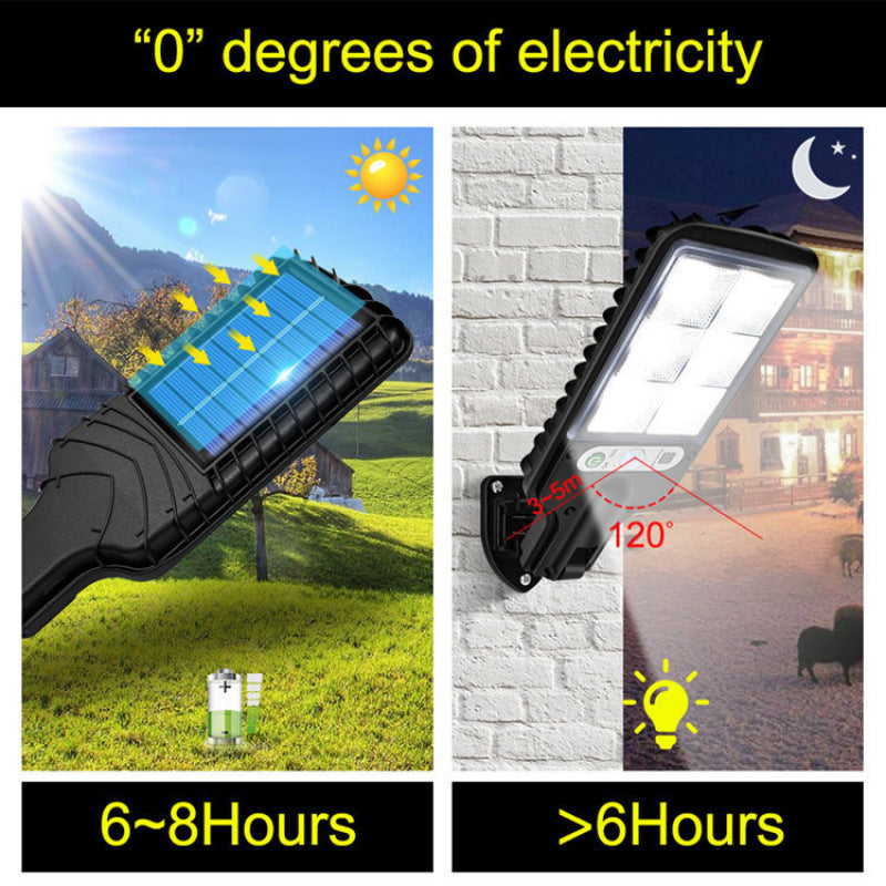Outdoor LED Solar-Powered Motion Sensor Courtyard Wall Light