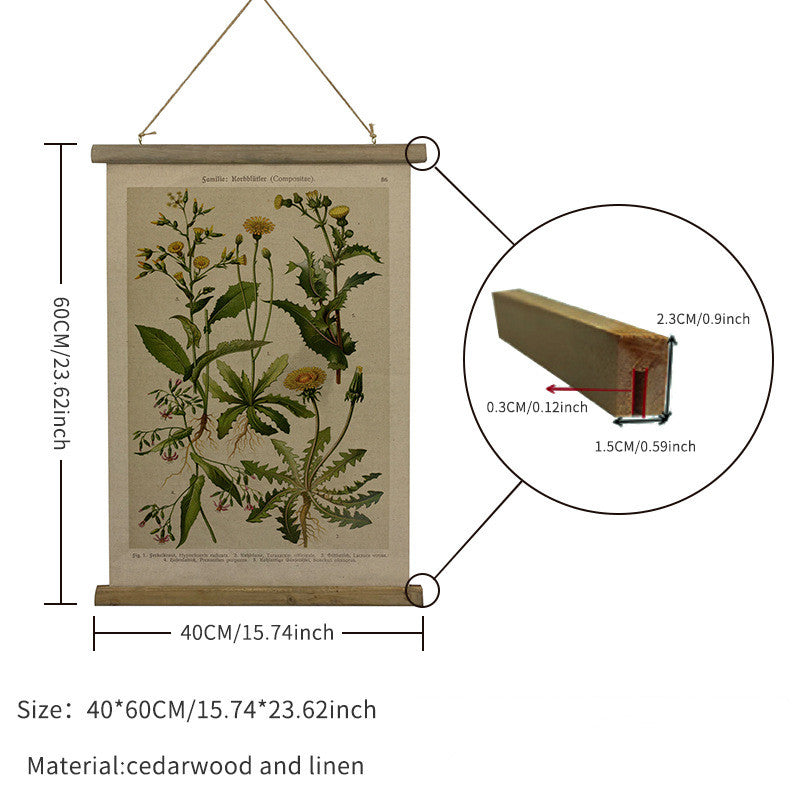 Home Vintage Scroll Hanging Picture