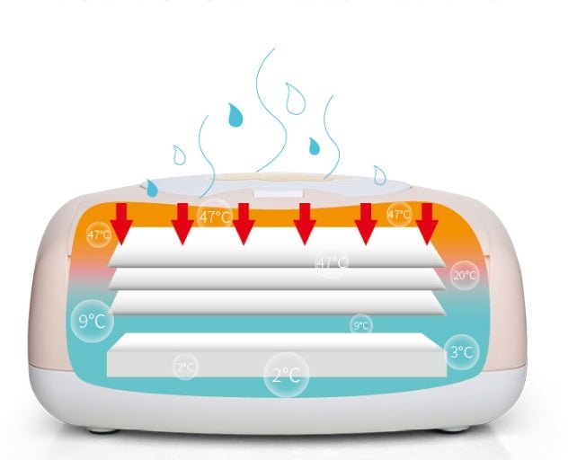 Baby Wipes Heater - Nexxcart
